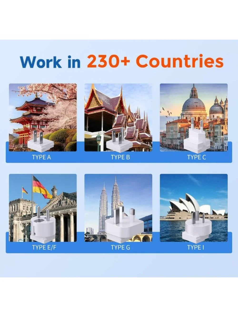 2000W Voltage Converter for European Travel, 7-in-1 Adapter with 3 AC/2 USB